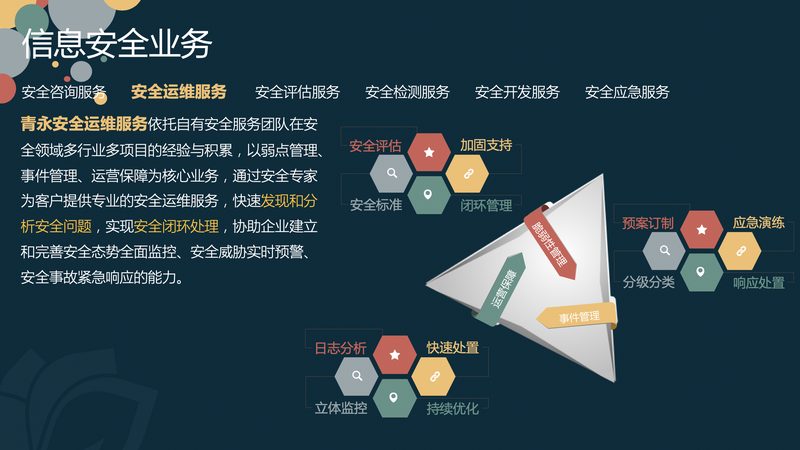价格迷思：软硬件采购中的常见误区