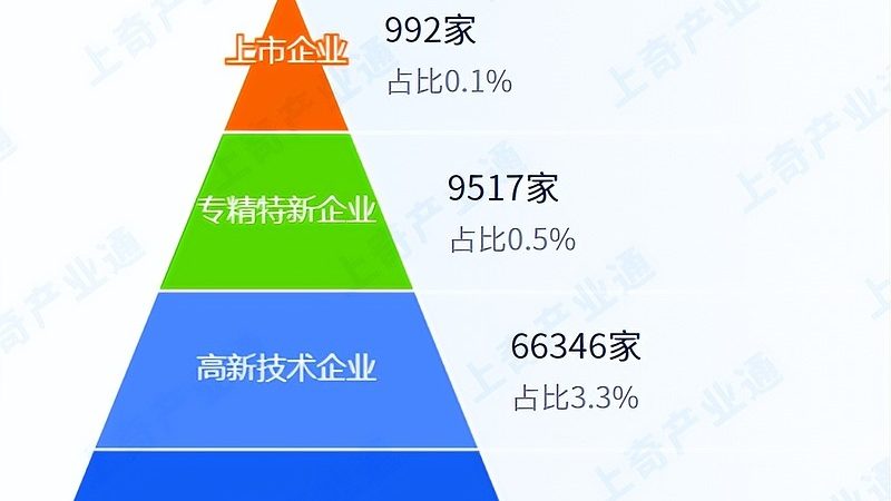 智慧园区建设：揭秘十大信息技术服务品牌背后的技术支撑