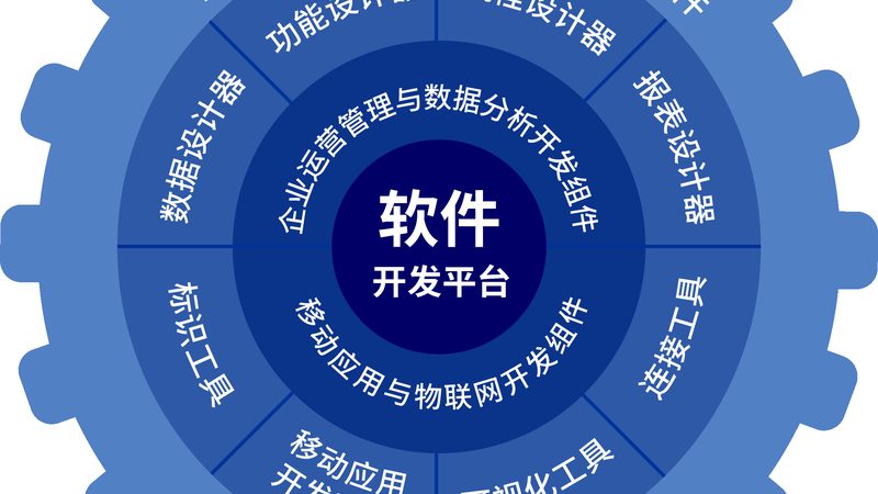 一份完整的售后维保合同，应包含以下关键条款：